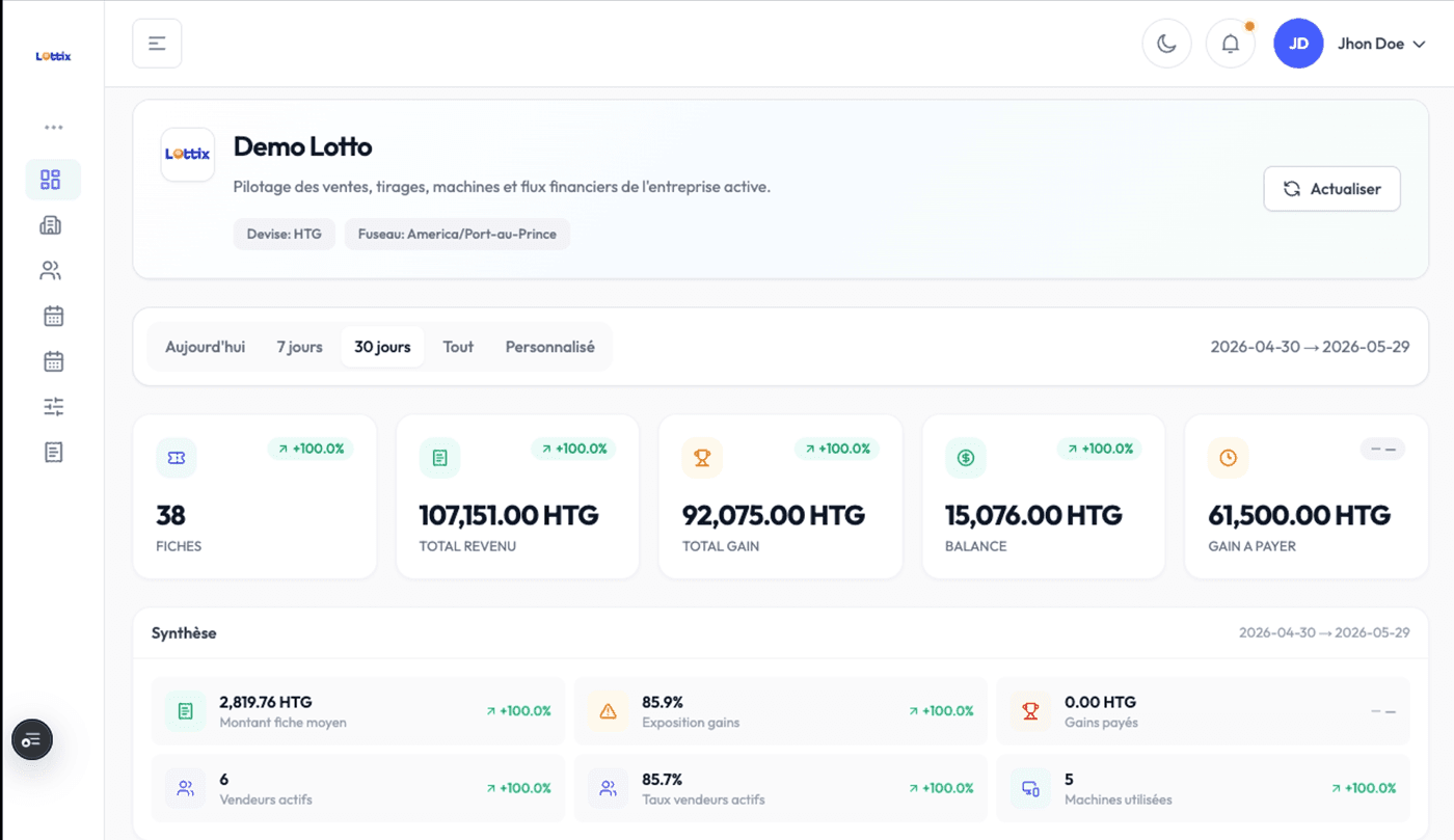 Dashboard administratè Lottix