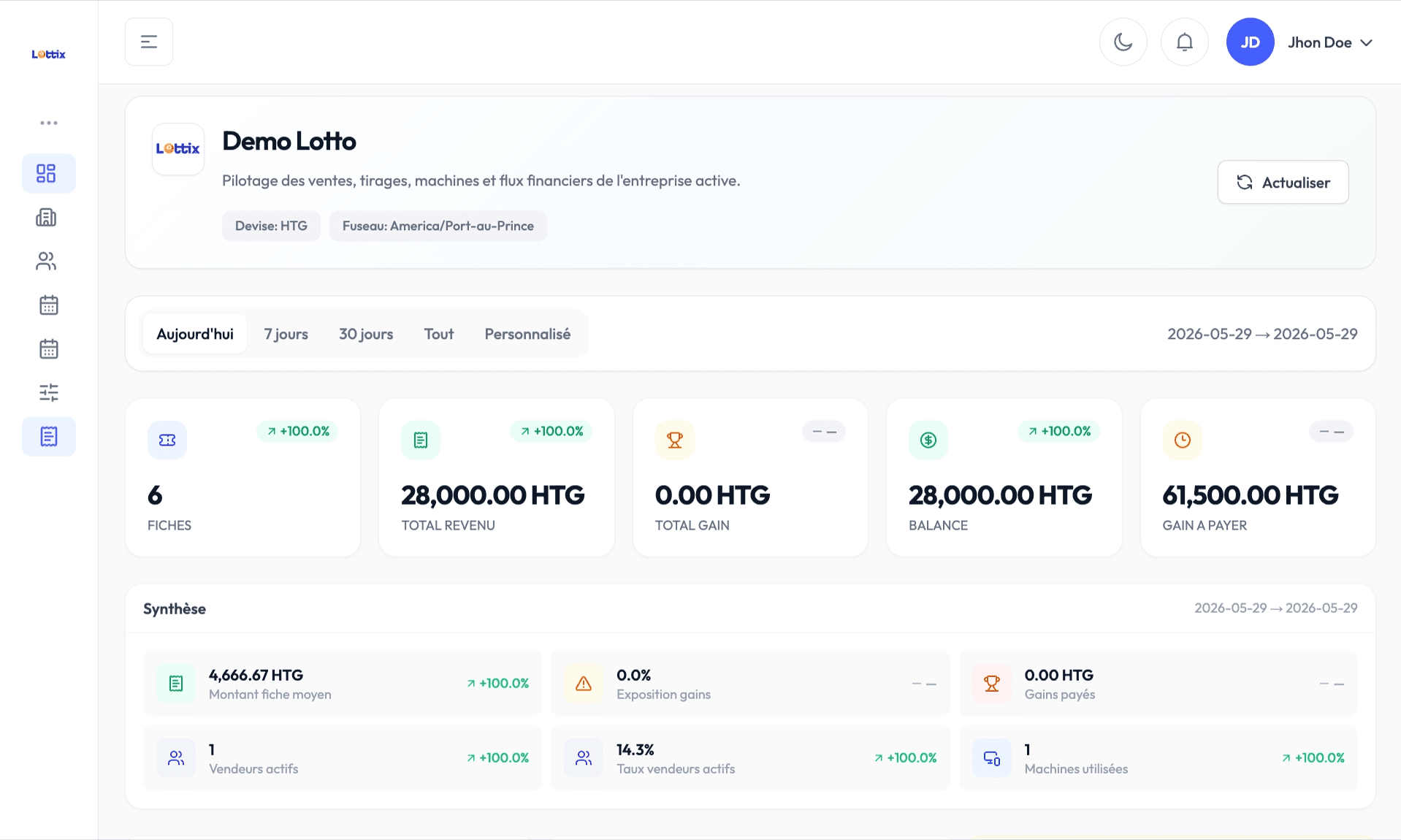 Dashboard administratè Lottix